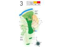 Hole Map